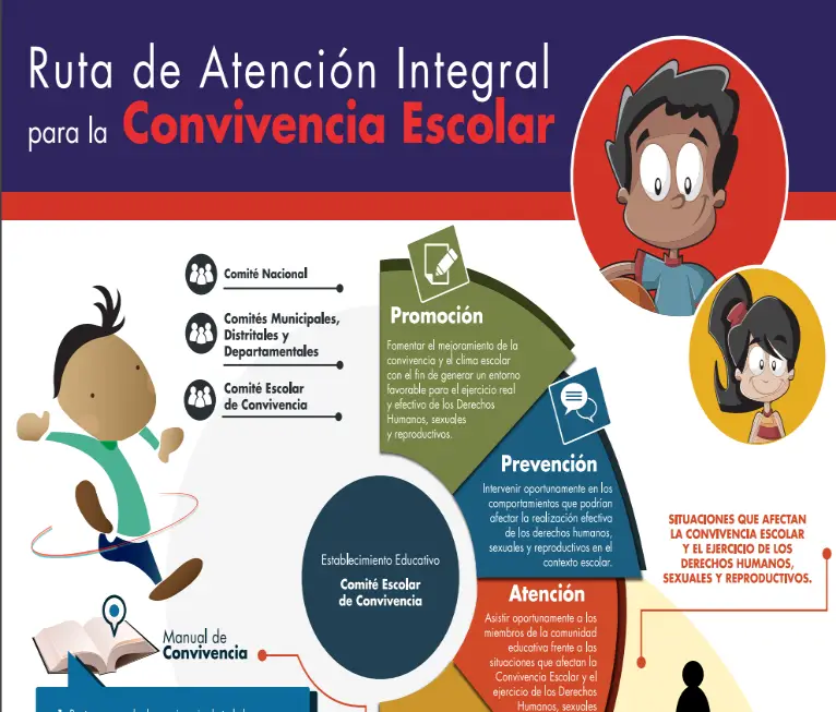 atencion integral