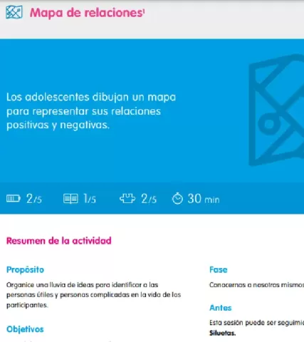Mapa de relaciones